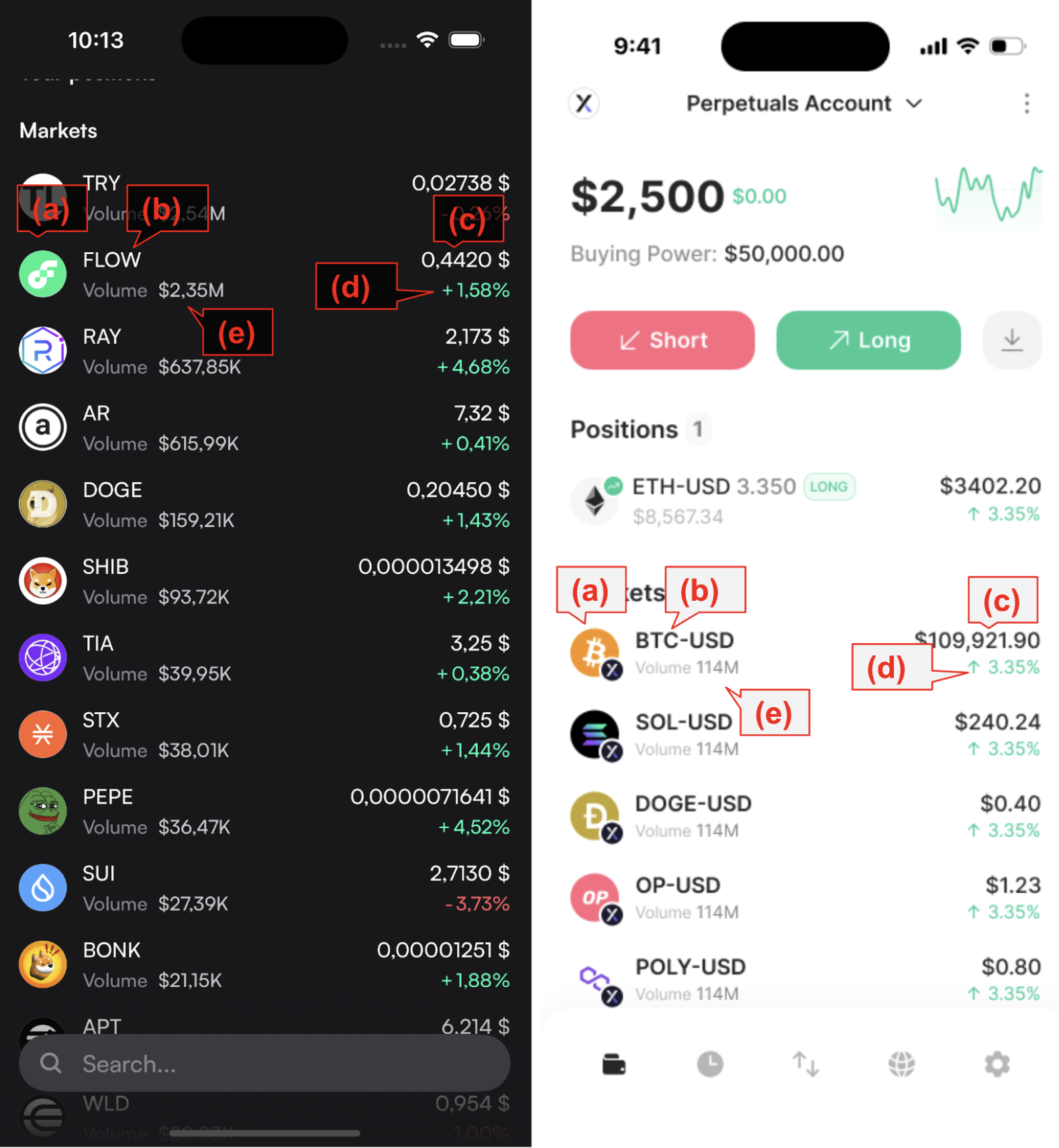 markets1