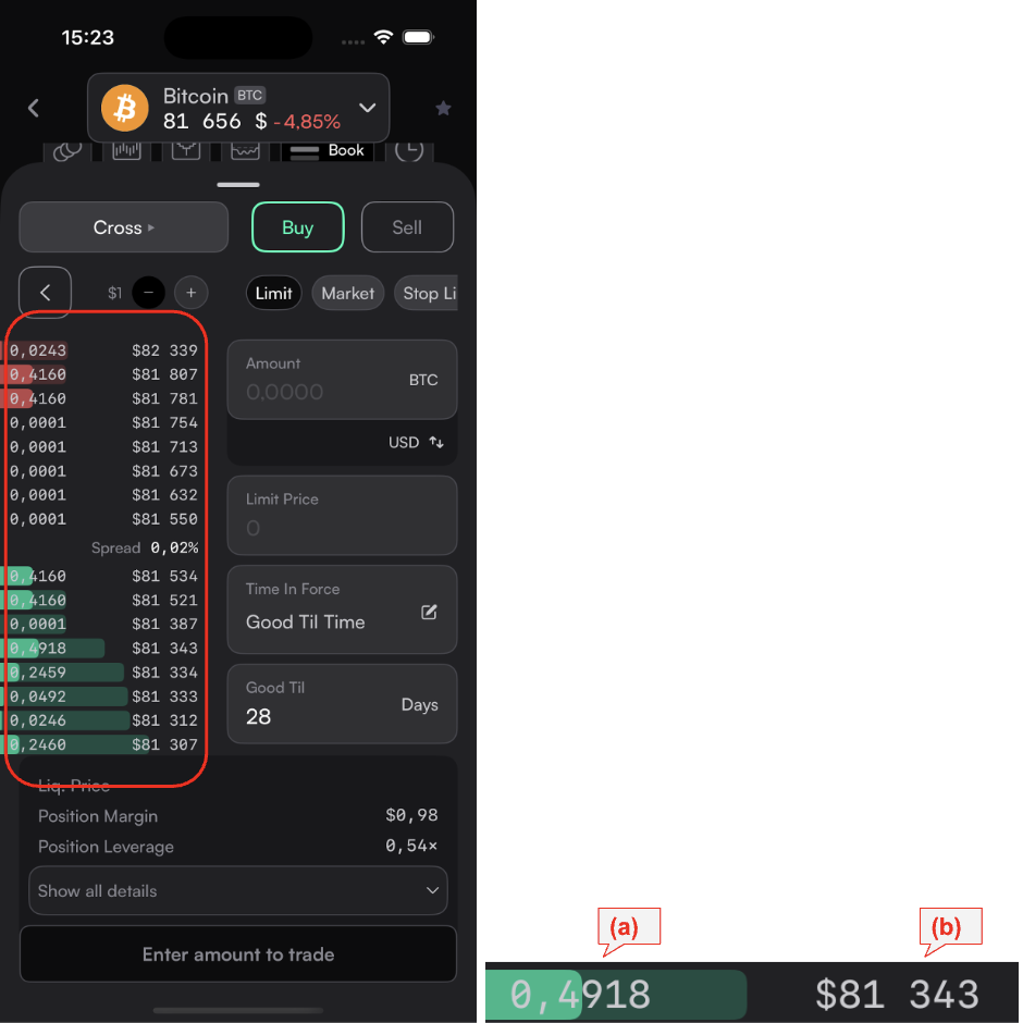 orderbook